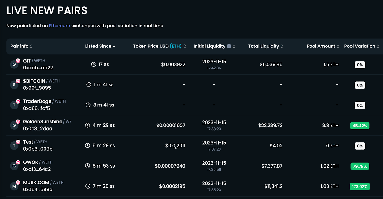 Dextools Screenshot