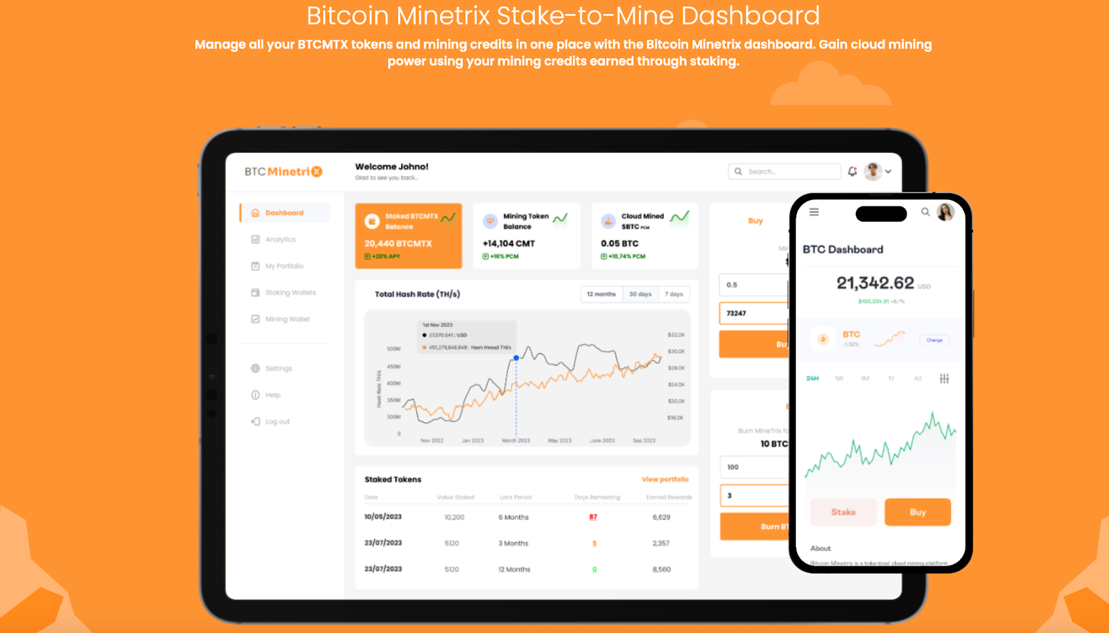 BTCMTX
