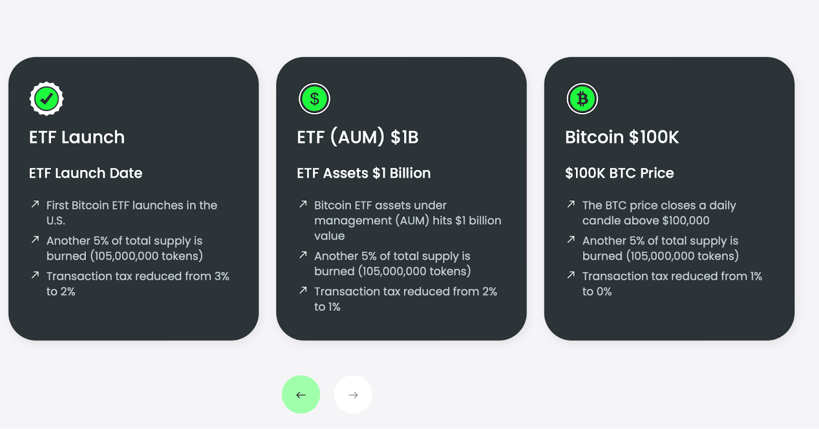 TokenBurns