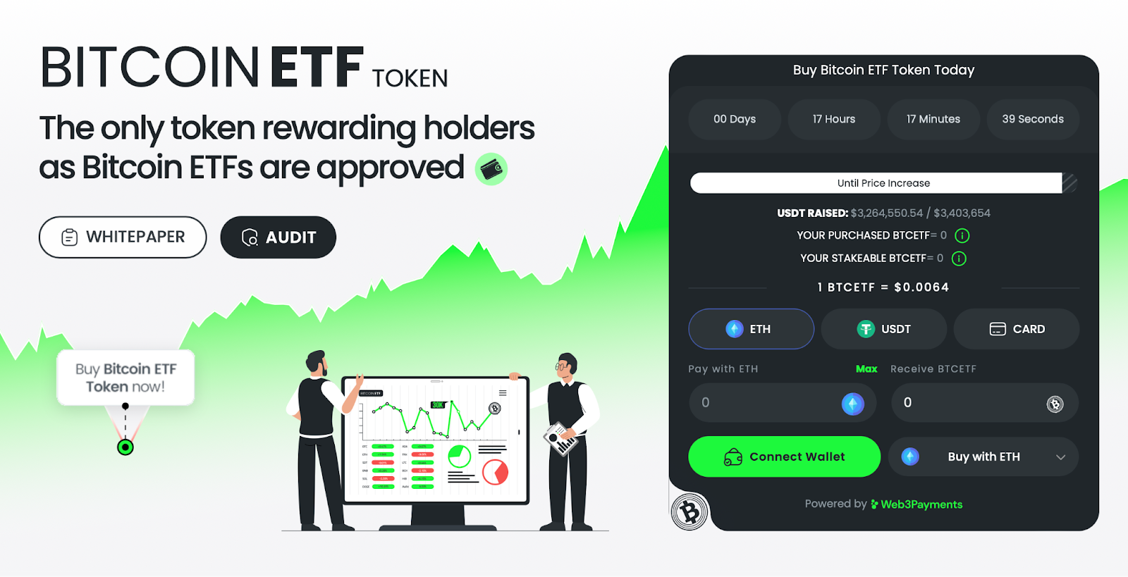 BTCETF