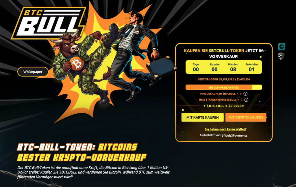 BTCBULL
