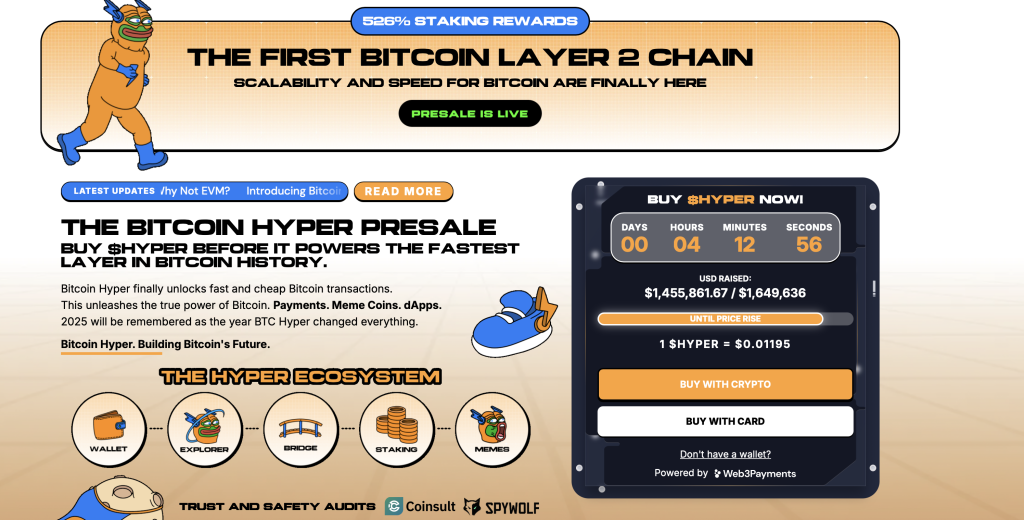 HYPER ICO