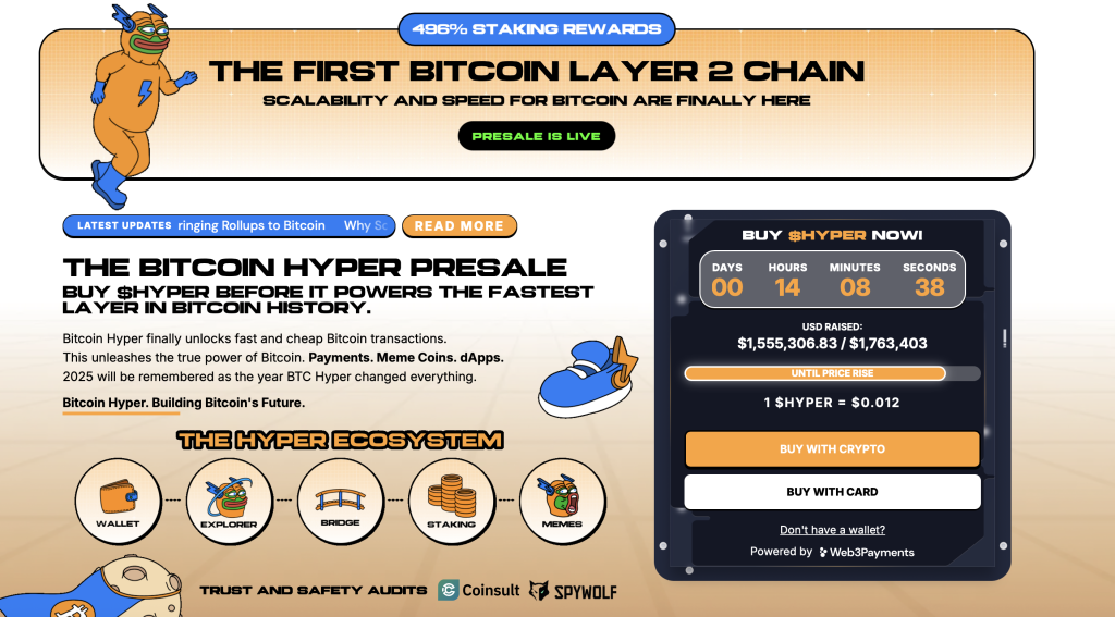Bitcoin Hyper