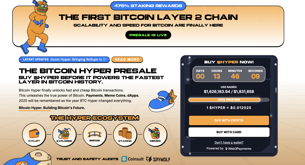 Bitcoin Hyper 