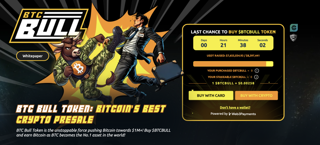 BTCBULL 
