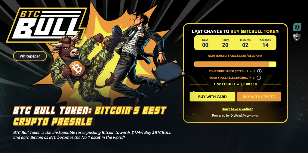 BTCBULL
