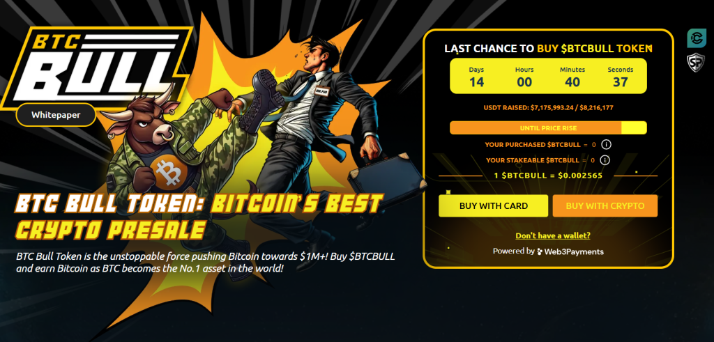 BTCBULL