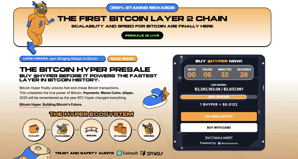 Bitcoin Hyper 