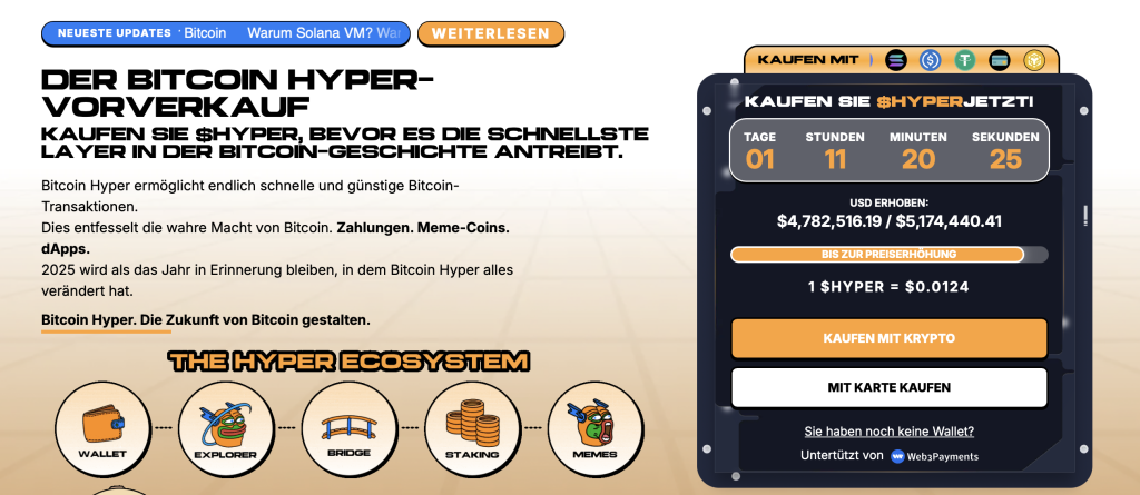 Bitcoin Hyper 