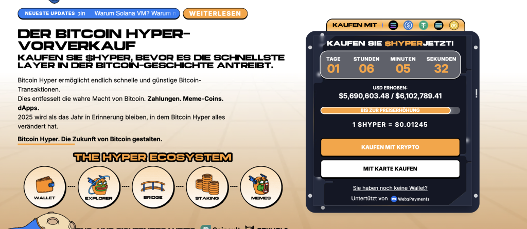 Hyper 