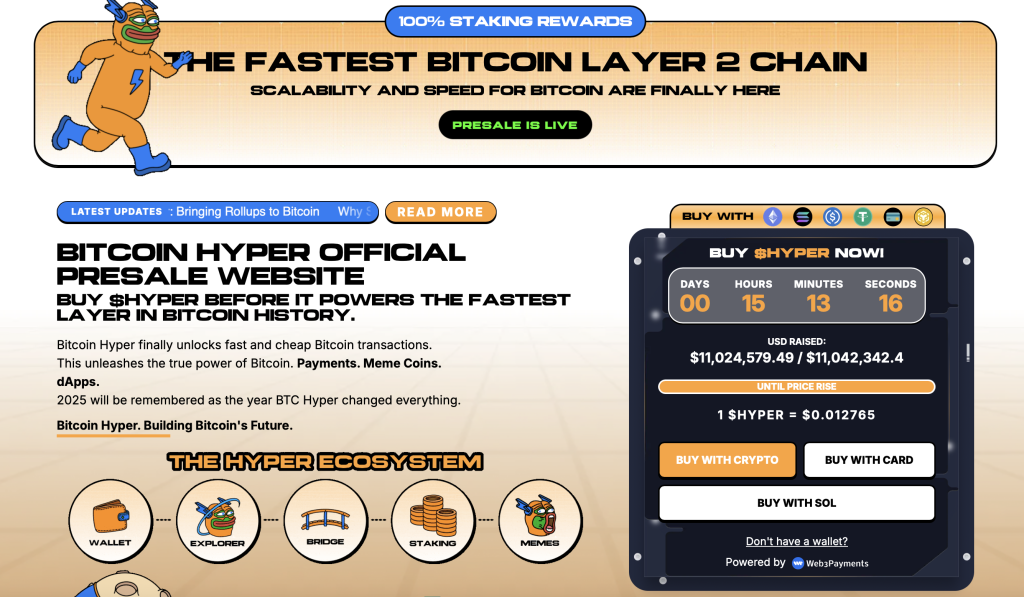 Bitcoin Hyper