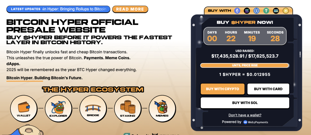 Bitcoin Hyper