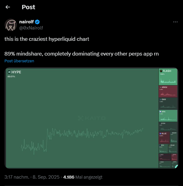 Hyperliquid