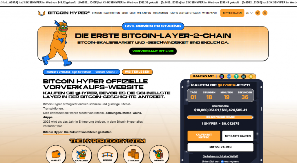 hyper