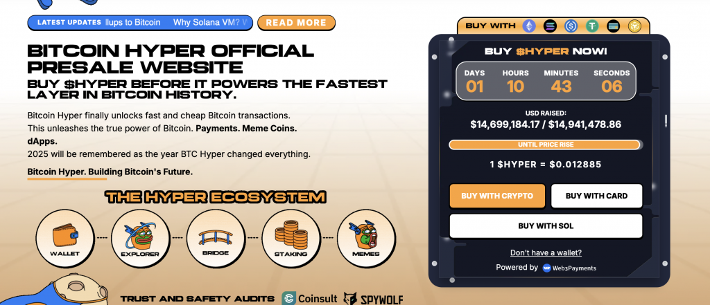 Bitcoin Hyper