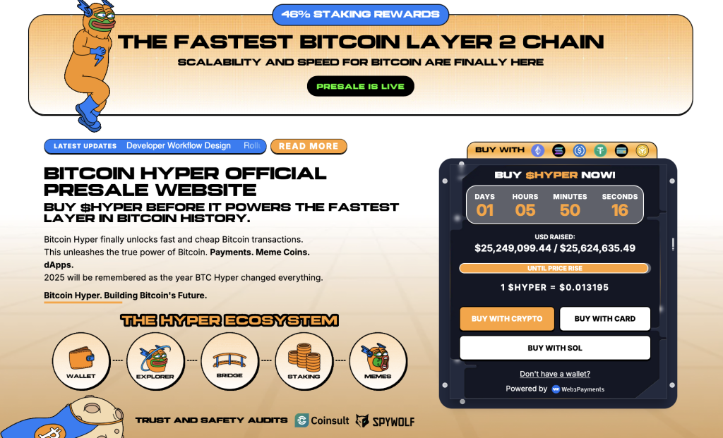 Bitcoin Hyper