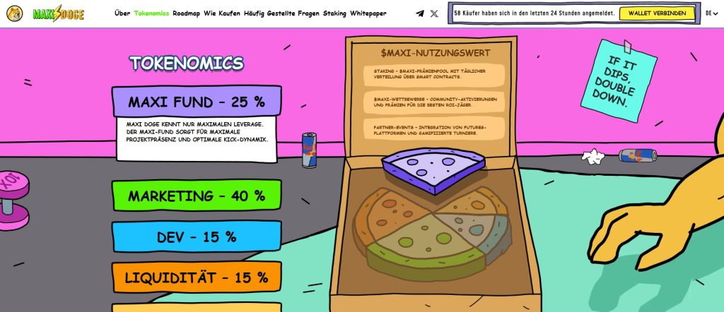 Checkliste für MAXI: Tokenomics, Listings und Datenlage