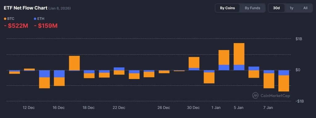 So beeinflussen Whale-Moves Preis, Volatilität und Marktpsychologie