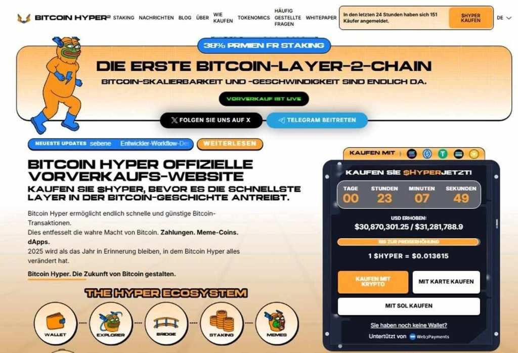 Bitcoin Hyper (HYPER): Emerging Force im Bitcoin-Ökosystem