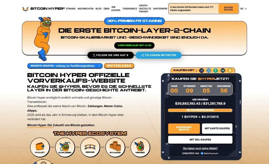 Bitcoin Hyper (HYPER): High-Risk asymmetrische Wette im Volatilitätsmarkt